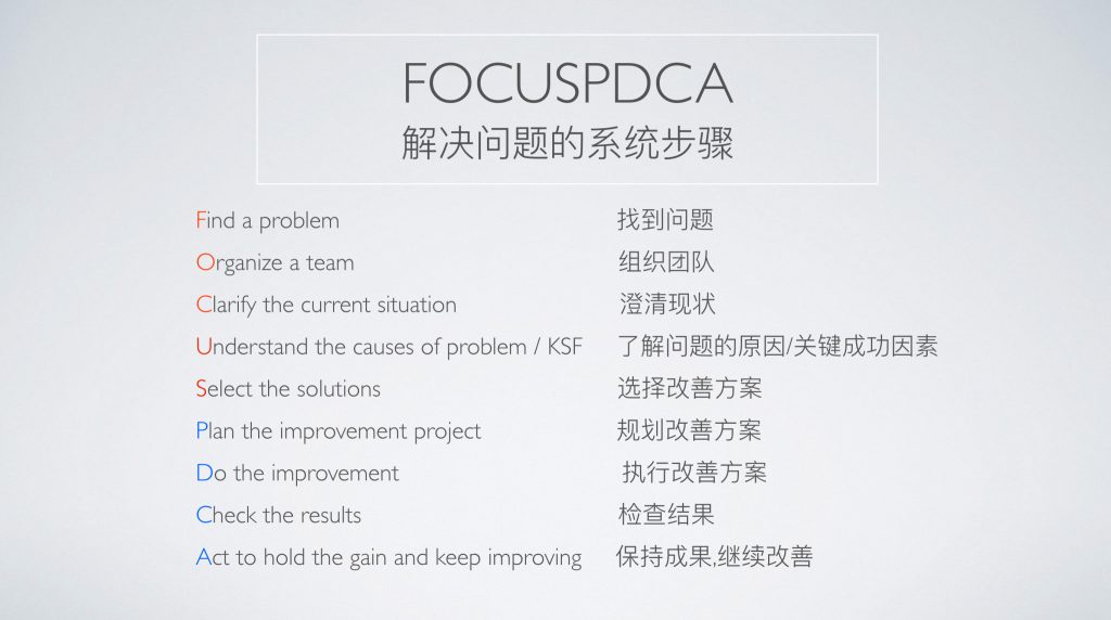 FOCUSPDCA的问题解决步骤